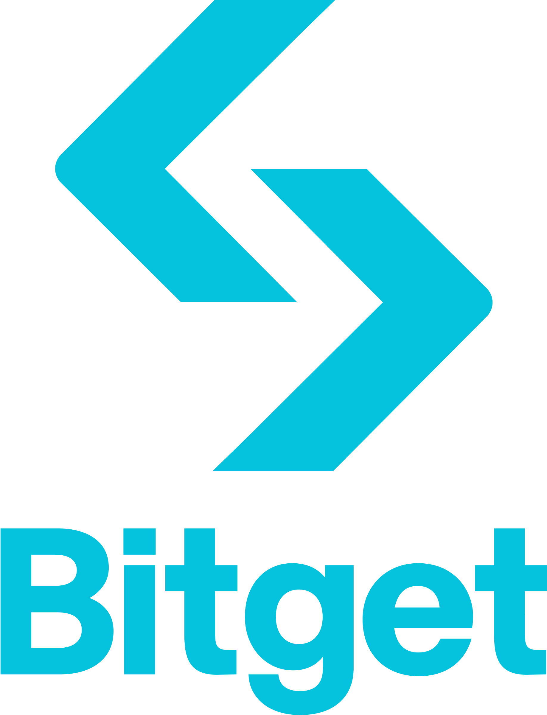 Bitget exchange dashboard with crypto market charts example 2